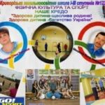 Автор матеріалу: Михайлова Олена Василівна Автор матеріалу: Спортивна година групи продовженого дня (1-4 кл.)