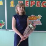 Автор матеріалу: Таранушенко Вікторія Романівна Автор матеріалу: Презентація до уроку-дослідження української мови “Велика буква в іменах, по батькові та прізвищах людей”