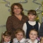 Автор матеріалу: Бражко Оксана Олександрівна Автор матеріалу: Сценарій позакласного заходу “День іменинників” для 1-3 класів