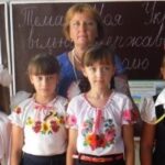 Автор матеріалу: Марцин Марія Павлівна Автор матеріалу: Урок природознавства. Тема. Материки, океани і частини світу на географічних картах