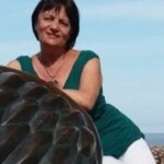 Автор матеріалу: Вітик Галина Євгенівна Автор матеріалу: Сценарій заходу “Львів скликає друзів”
