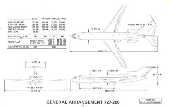 Boeing 727-100 Reference Guide - 1964 - The Airchive 2.0