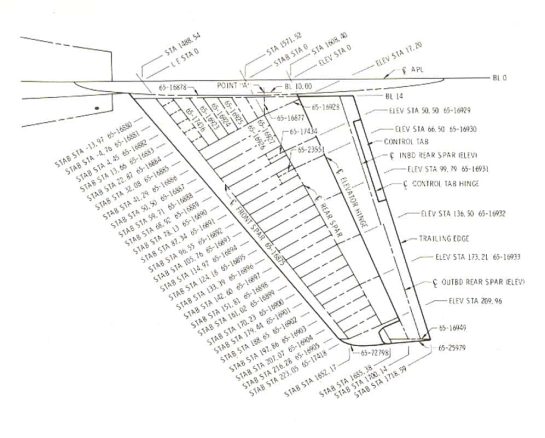 Boeing 727-100 Reference Guide - 1964 - The Airchive 2.0