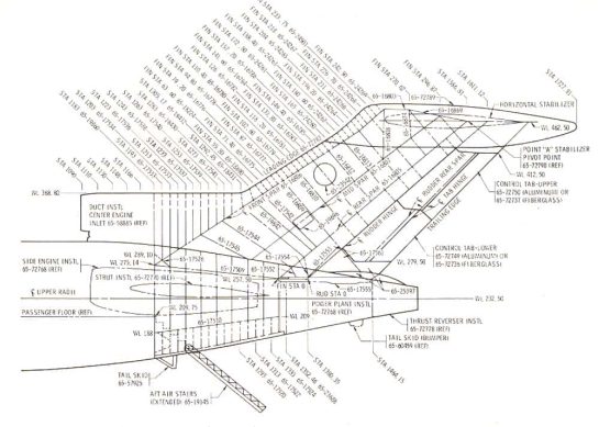 Boeing 727-100 Reference Guide - 1964 - The Airchive 2.0