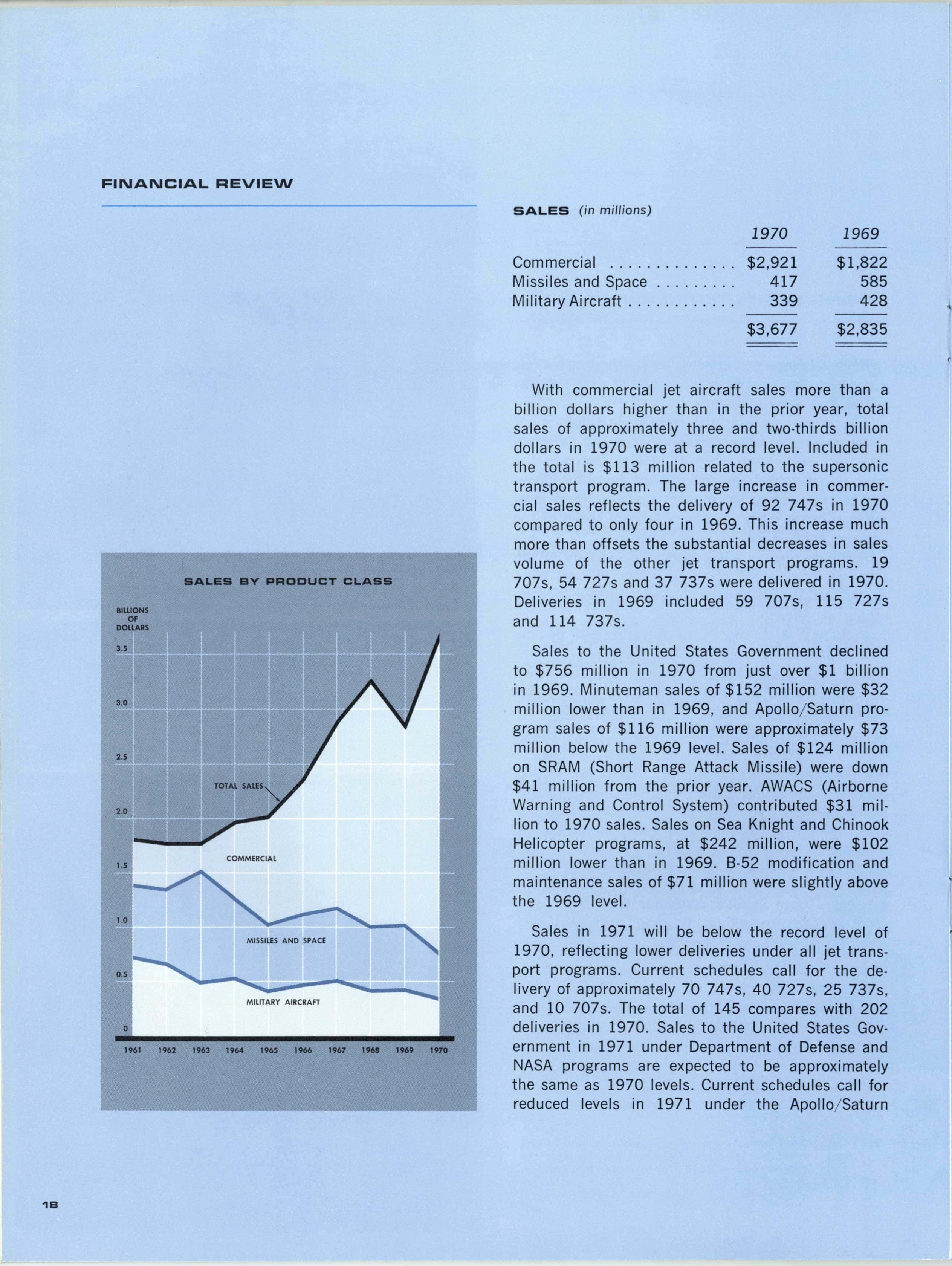 Boeing Annual Report 1970 From La Jetée Press The Airchive 2 0 Boeing Annual Report 1970 From La Jetée Press The Airchive 2 0