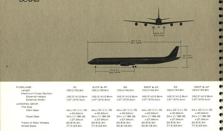 Douglas DC-8 Series 60 Air Terminal Handbook from La Jetée Press