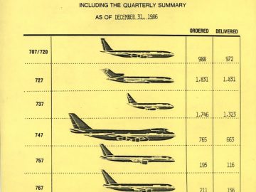Boeing 737-200 Advanced Brochure - 1976 - The Airchive 2.0