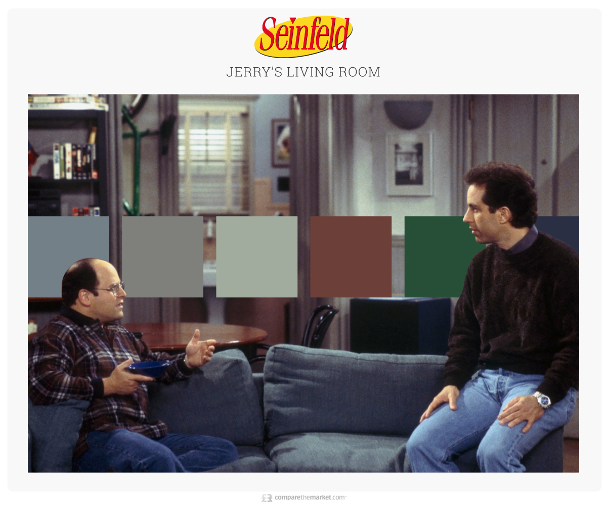 The Seinfeld living room in a color pallette.