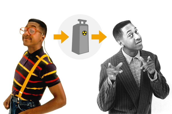 Steve Urkel (left) with the transformation machine in the middle pointing to Stefan Urquelle (right) in black and white.