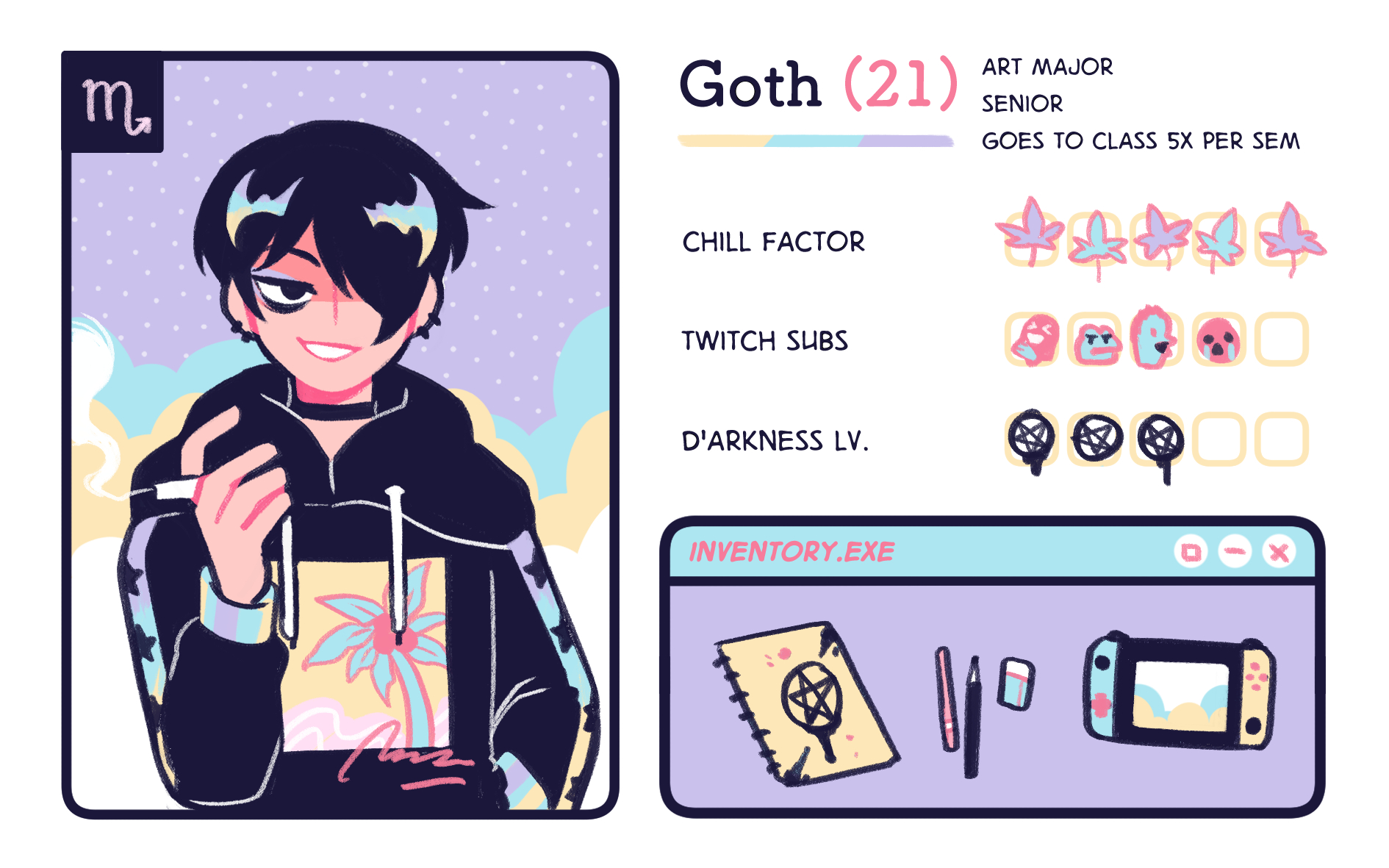 Profile of Goth that shows his chill factor, twitch subs, and darkness level. 