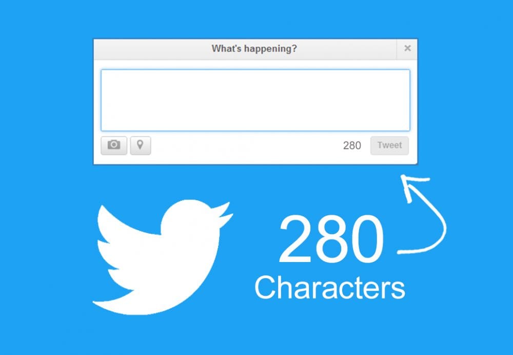 Twitter logo with "280 characters" written and pointing to a text box