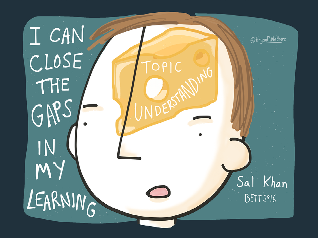 Visual of Swiss Cheese Learning, discussed in Sal Khan's book One World Schoolhouse.