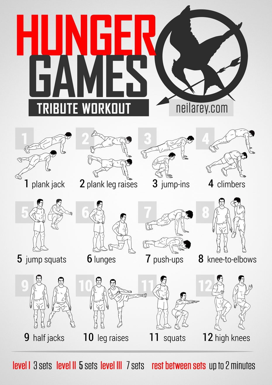 A workout designed by neilarey.com for a Hunger Games (Gary Ross; 2012) tribute.