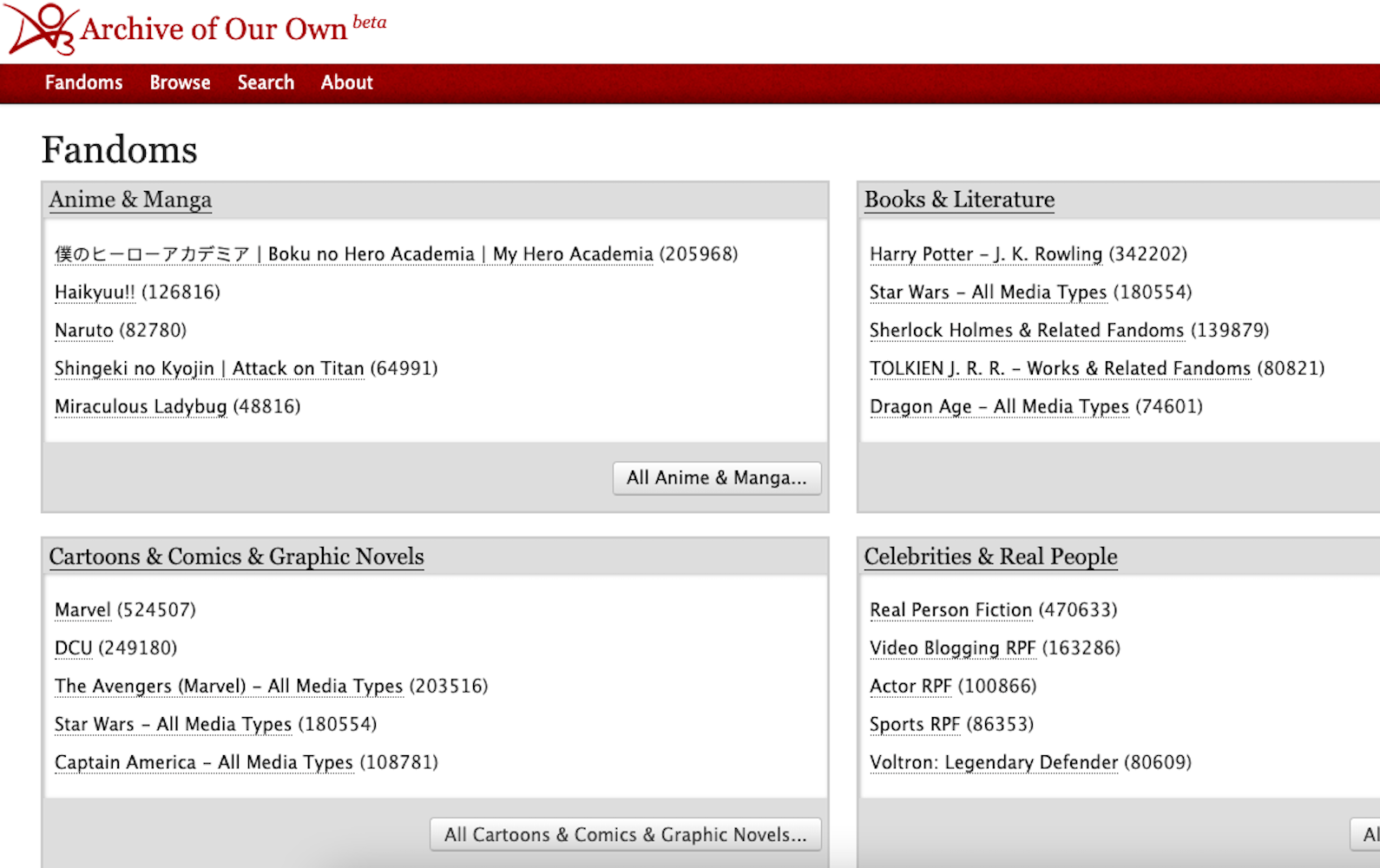 A screenshot of fanfiction website Archive of Our Own. 