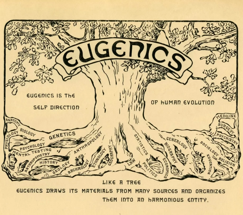 Laughlin, Harry H. "The Second International Exhibition of Eugenics. in Connection with the Second International Congress of Eugenics in the American Museum of Natural History, New York." 1923.