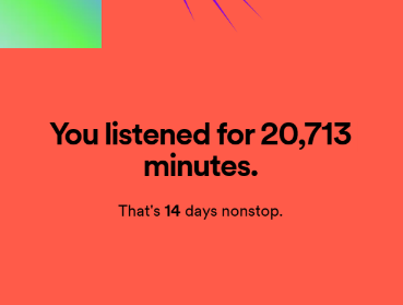 My personal minutes of listening this year.