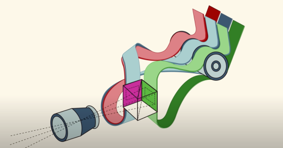 KCW Technicolor camera diagram