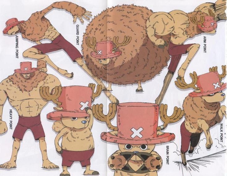 A page showing Tony Tony Chopper, a deer creature, and all the ways that he can transform his body. “@Larissa Herbsthofer.” Tony Tony Chopper. 2025.
