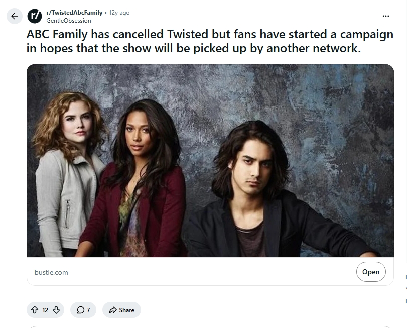 Renew Twisted Petition