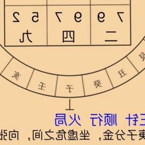 2、陽宅風水八運、秋水:哪些陽寨風水有旺運之象