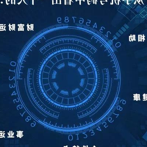 3、手機號碼準確嗎?為什麼一個網站這麼不一樣