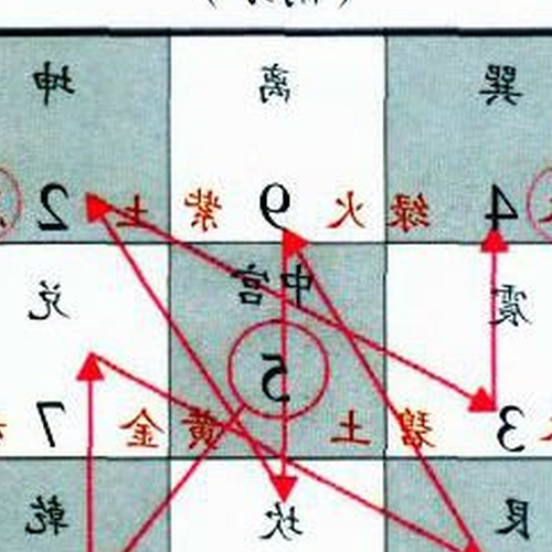 3、雲陽八樓的風水——雲陽八樓根山昆香,九運應該如何裝修?
