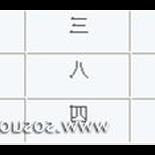 3.八福風水佈局有東北到西南的樣板嗎?
