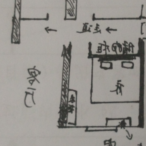 1、什麼是床頭朝西