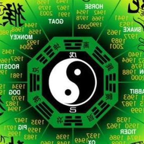 1、偏財在哪裡