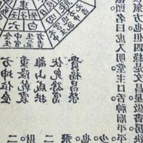 1、八字派是偽風水嗎?