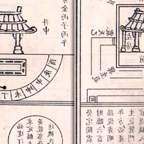 3.求大神看看院子裡的風水,給點指點,太感謝了
