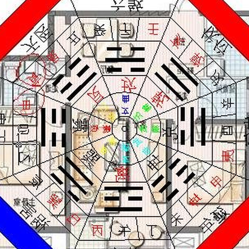 1、玄空風水曰:分析三行,九運,望山望向表