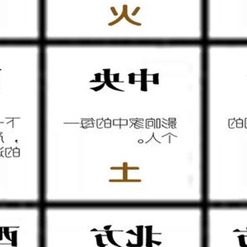 2、坐毛相遊八運風水