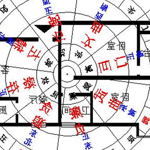 3.請問我家的方向,風水問題!好答案加分! - 附上照片~!請幫助風水老師!