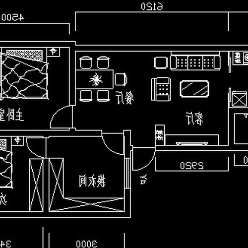1、哪個方向是羊當年的財務狀況,哪個方向是當年的五黃二黑