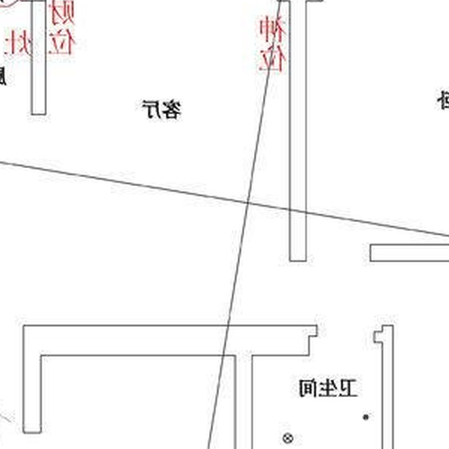2、年度財務狀況在哪裡?