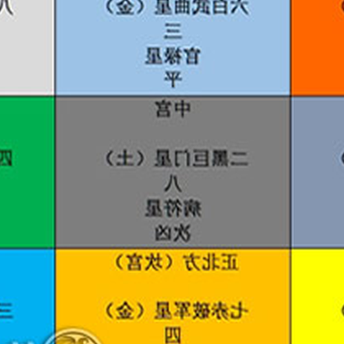 九運風水