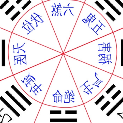 2、求高手給你看風水,有圖