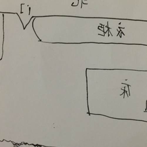 1房和5房床頭朝向風水裝修效果圖哪個方向更好