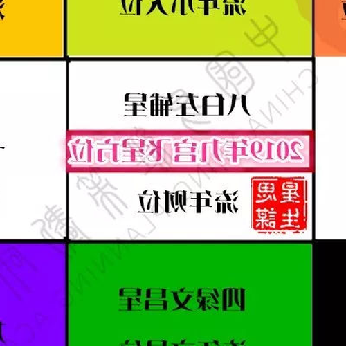 2.風水研究必知:九宮飛星的計算方法