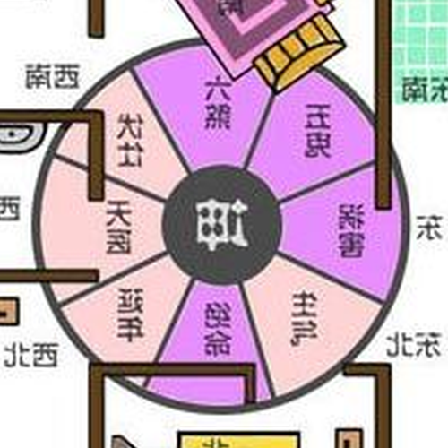 3、舊黃曆年意大利的走向