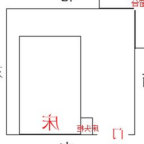 2、臥室風水里床應該朝向哪一邊?