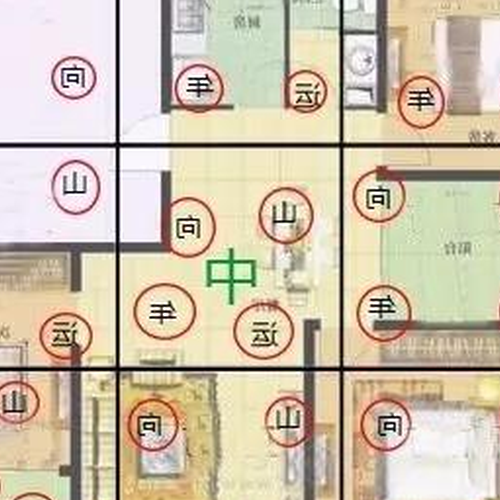 4、如圖,九宮閣風水局怎麼分配?因為我的房子是長方形的!感謝您的意見!