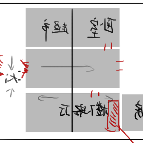3、如何設計大門朝北的宅基地
