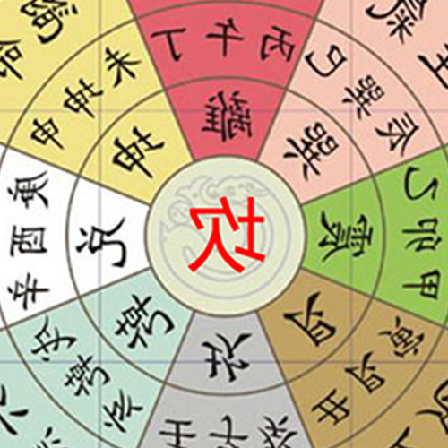 4、玄空風水陰府的最佳方向是什麼?
