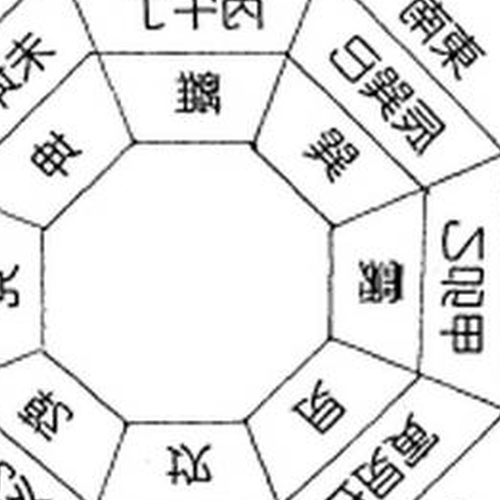 4、為什麼八宮九星和飛星的屬性不同?