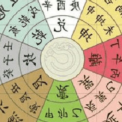 2、積極的財務狀況和部分財務狀況