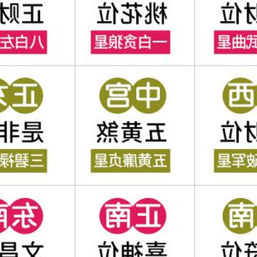 2、辦公桌最佳方位