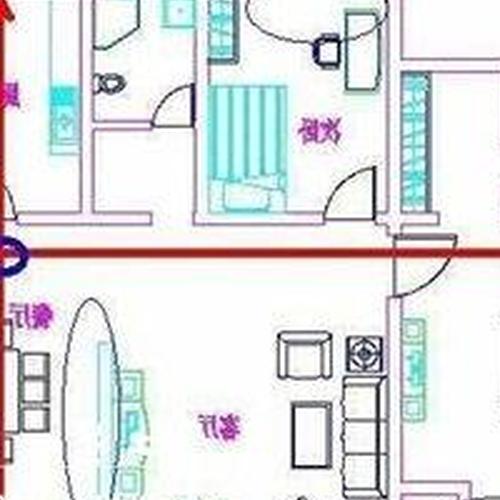 3、房子西北角的廁所怎麼解決