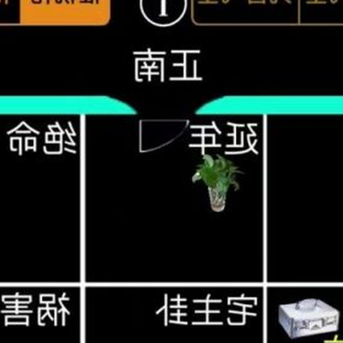 2、八房財運的風水佈局方法